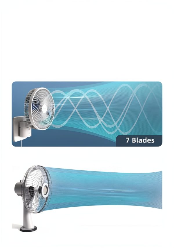 Wall Fan Airbition A1 8-Inch White DC Motor 7 Blades-2