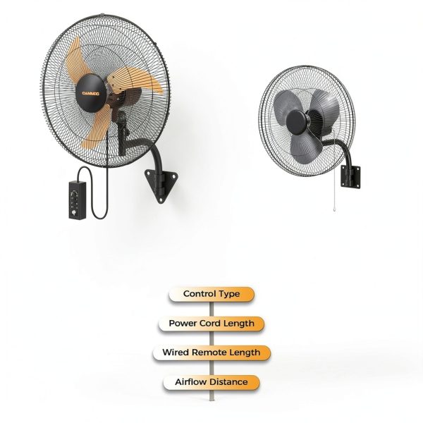 Industrial Wall-Mounted Fan CAMMOO 20-Inch Yellow Remote Control-1